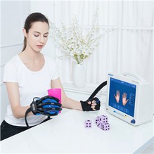 Handrevalidatiesysteem